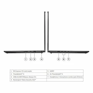 ThinkPad P1 Gen 8