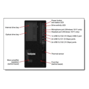 THINKSYSTEM ST50 V2