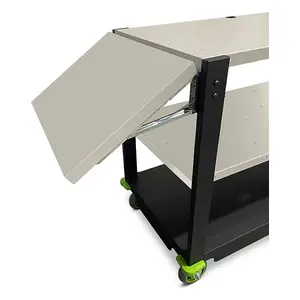 PC