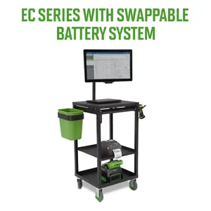 EC