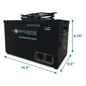 Compact Portable Power Systems